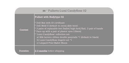 ʚɞ ⁺ Fullsets-Lumi Candyfloss 02