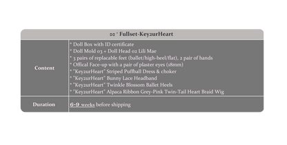 ʚɞ ⁺ Fullsets-Key2urHeart