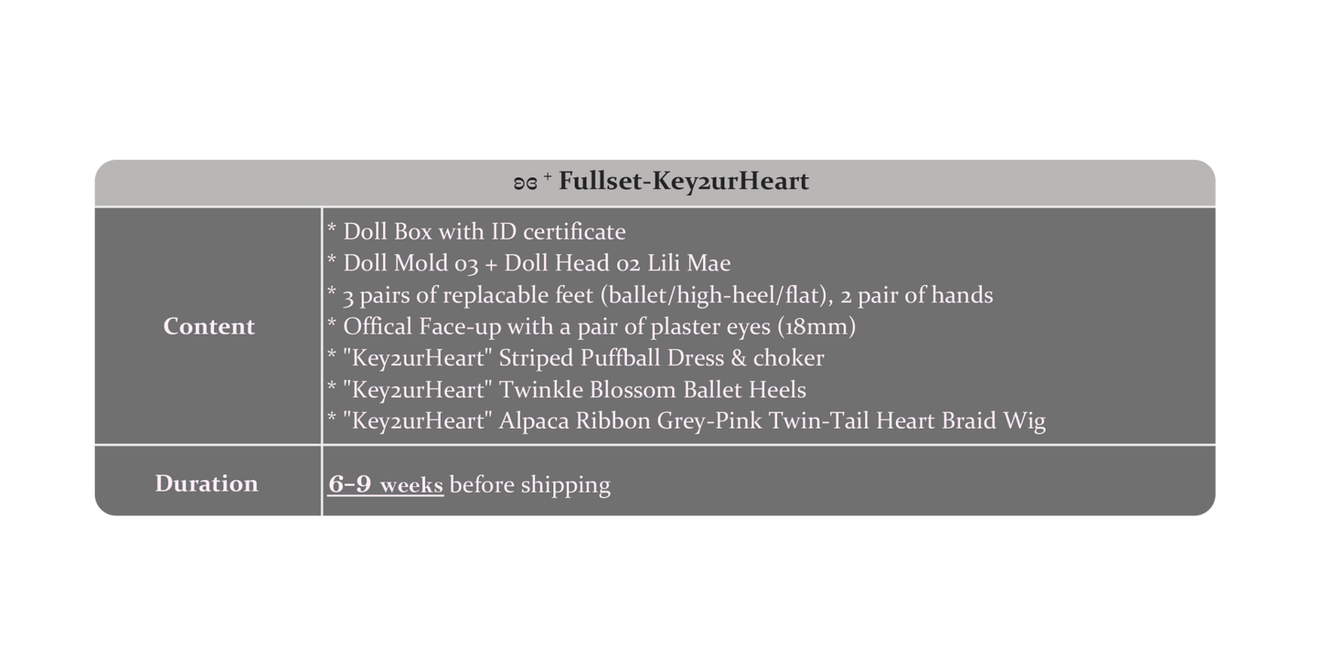 ʚɞ ⁺ Fullsets - Key2urHeart - Roe2me Dolly