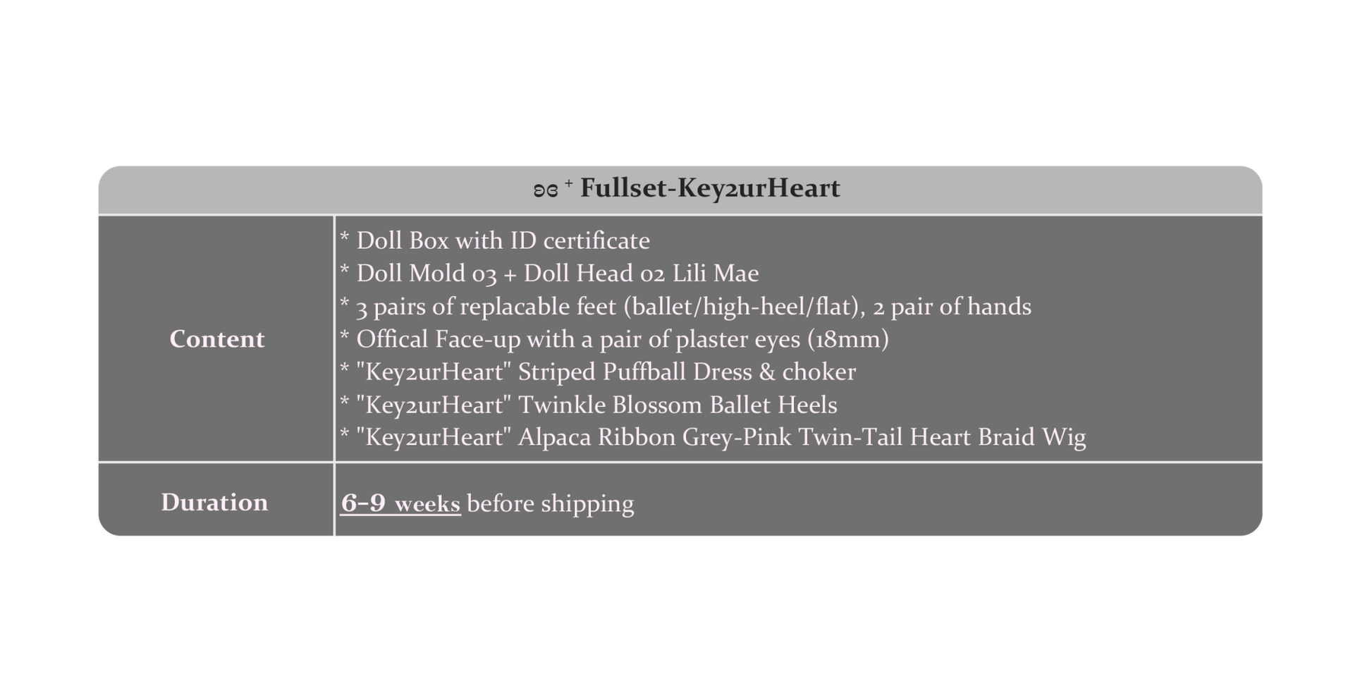 ʚɞ ⁺ Fullsets - Key2urHeart - Roe2me Dolly